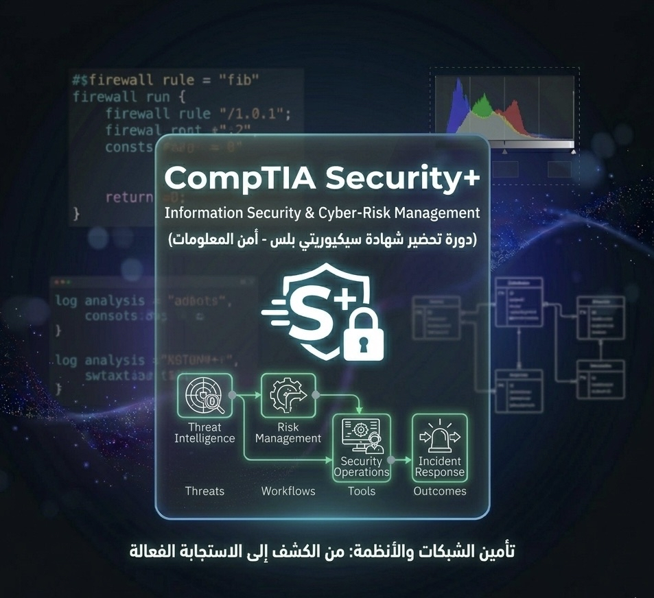 Security+ الكورس التحضيري لشهادة